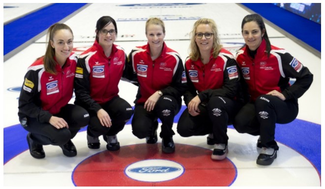 カーリング女子世界選手権2018の出場国チーム一覧！優勝候補は